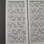 Pop-up kahvila/bingo Yhteistalolla 29.3.2026